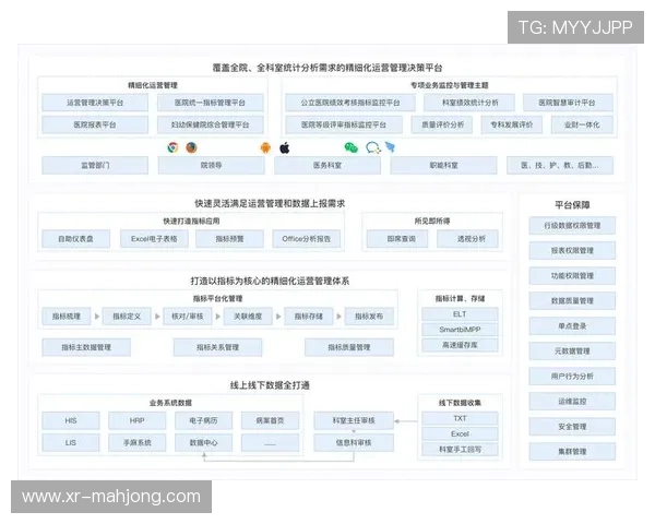 体育管理向精细化方向发展 提升运营效益